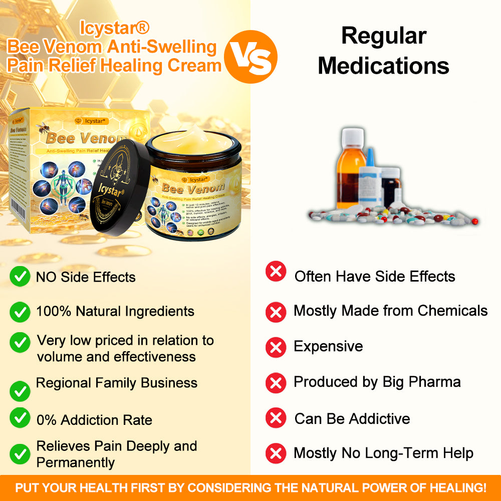 LCYSTAR® Bee Venom Anti-Swelling Pain Relief Healing Cream